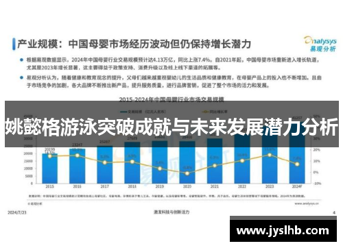 姚懿格游泳突破成就与未来发展潜力分析